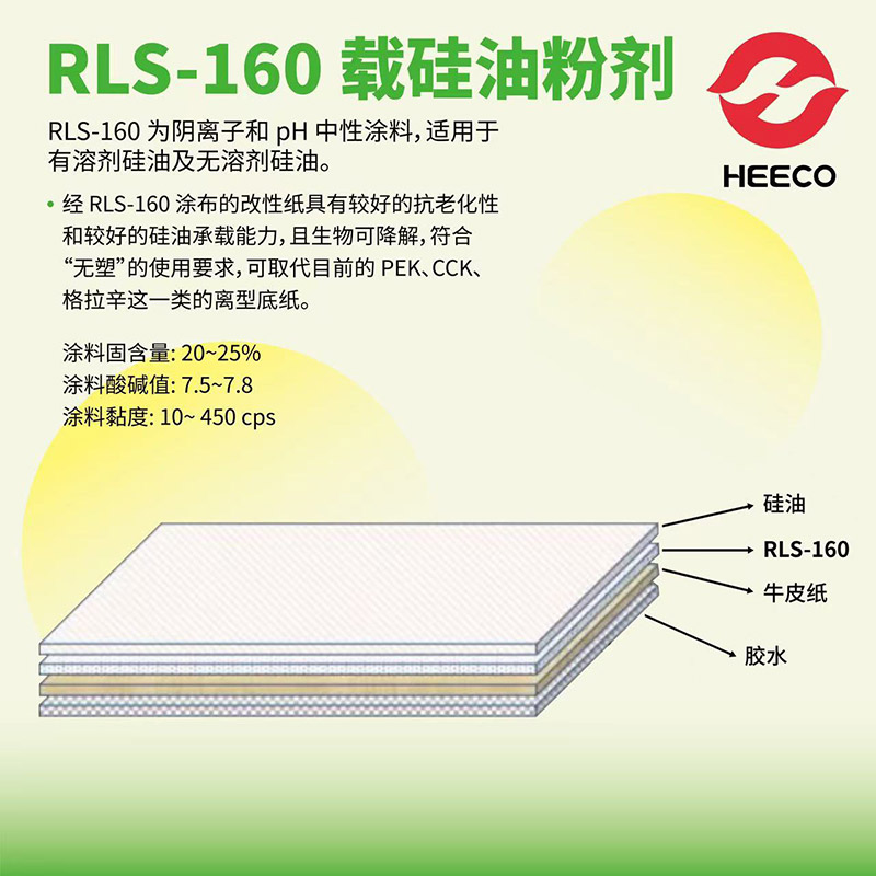 RLS-160载硅油粉剂